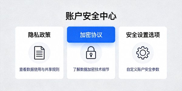 快连VPN电脑版设置面板的完整截图，高亮显示安全选项卡下的终止开关、DNS泄漏保护等关键选项
